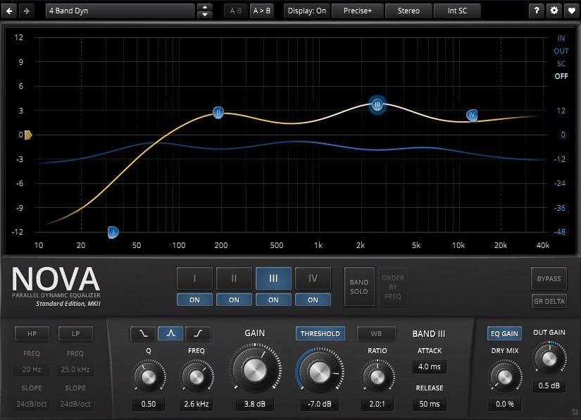 Tokyo Dawn Labs TDR Nova